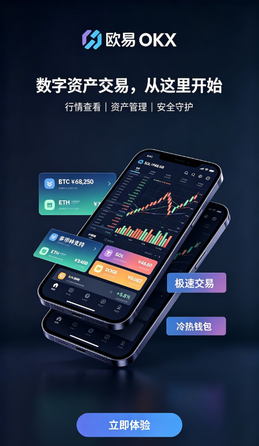 欧交易所App官网下载行情分析配图